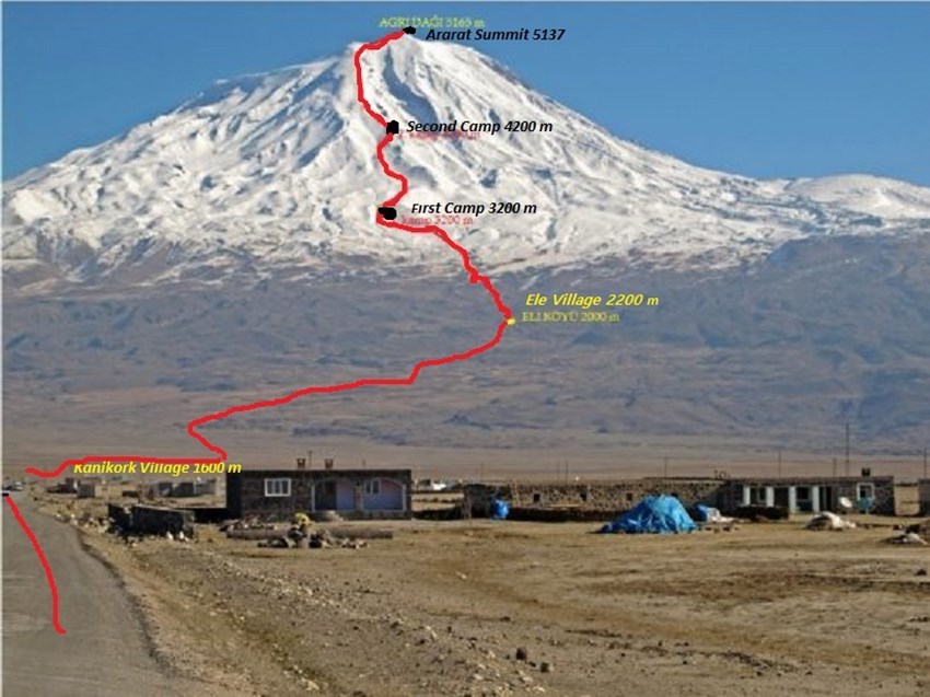 Mount Ararat open tour 2024