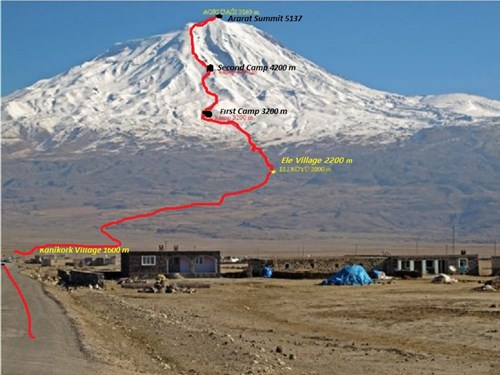 ararat rota yeni 1